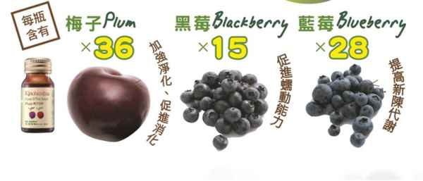 Kinohimitsu輕輕暢