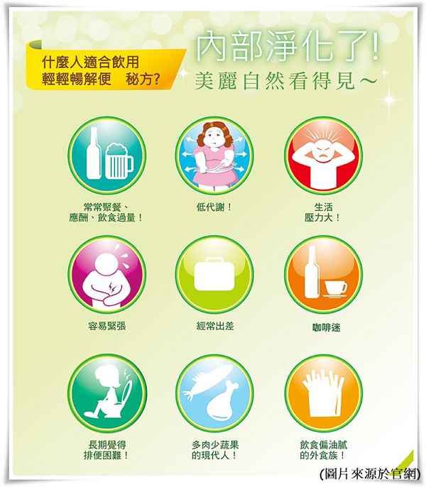 Kinohimitsu輕輕暢