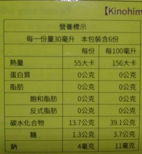 Kinohimitsu輕輕暢