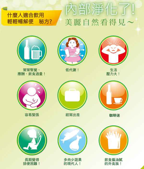 Kinohimitsu輕輕暢