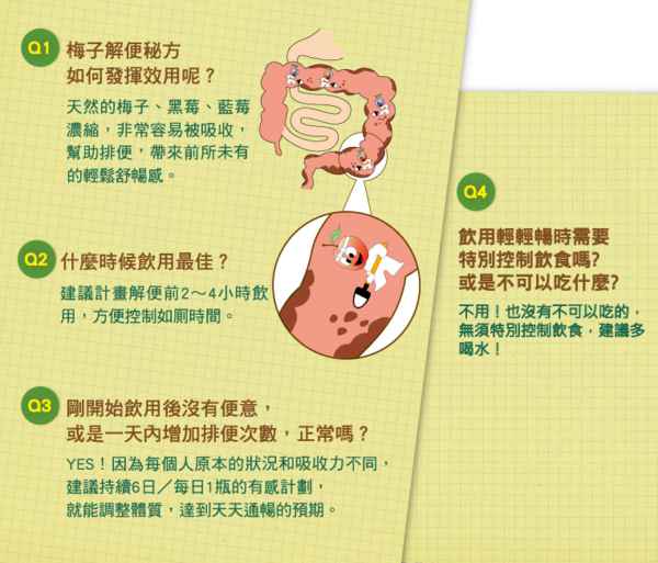 Kinohimitsu輕輕暢