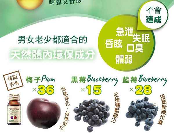 Kinohimitsu輕輕暢