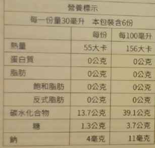 Kinohimitsu輕輕暢