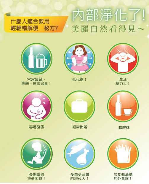 Kinohimitsu輕輕暢