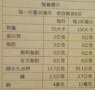 Kinohimitsu輕輕暢