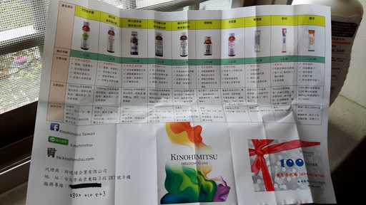 Kinohimitsu擊黑素