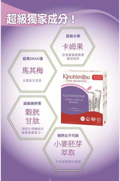 Kinohimitsu擊黑素