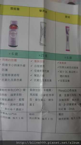 Kinohimitsu擊黑素