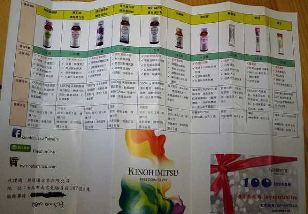 Kinohimitsu擊黑素