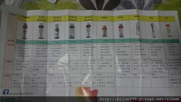 Kinohimitsu擊黑素