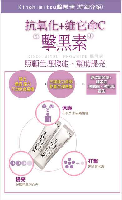 Kinohimitsu擊黑素