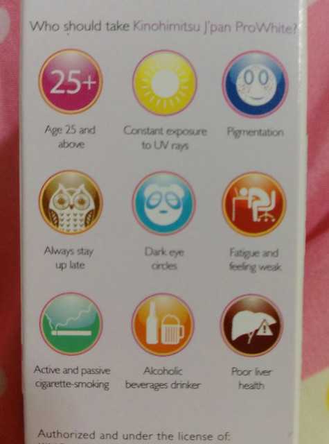 Kinohimitsu擊黑素