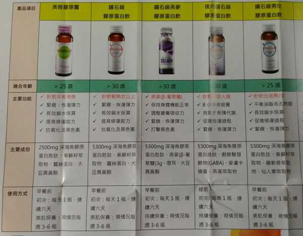 Kinohimitsu擊黑素