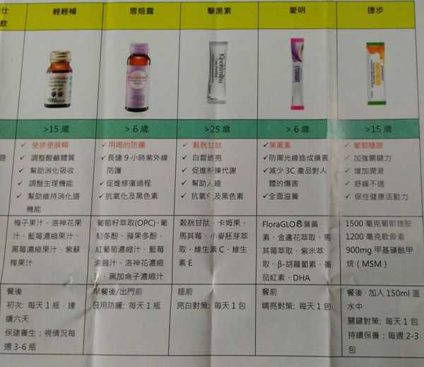 Kinohimitsu擊黑素