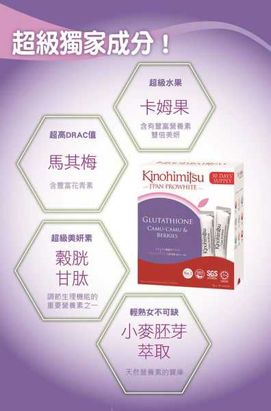 Kinohimitsu擊黑素