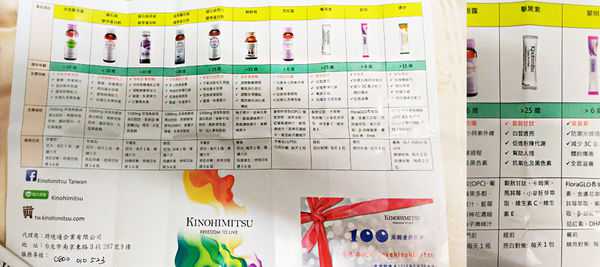 Kinohimitsu擊黑素