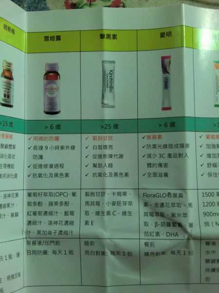 Kinohimitsu擊黑素