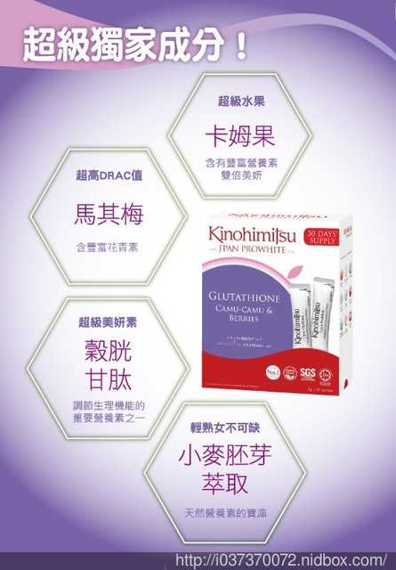 Kinohimitsu擊黑素