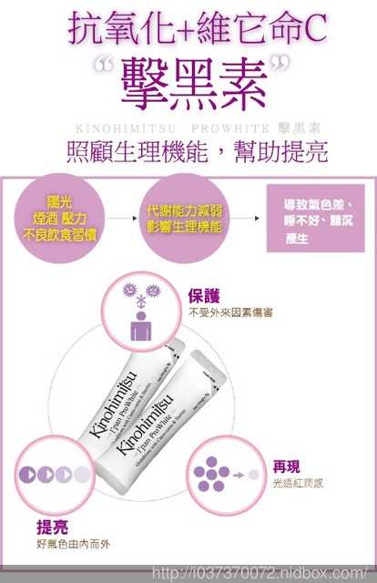 Kinohimitsu擊黑素