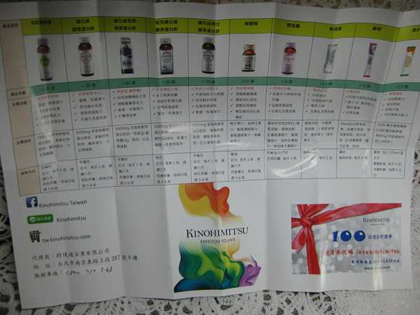 Kinohimitsu擊黑素