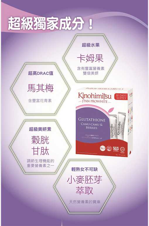 Kinohimitsu擊黑素