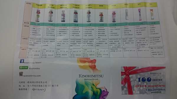 Kinohimitsu擊黑素