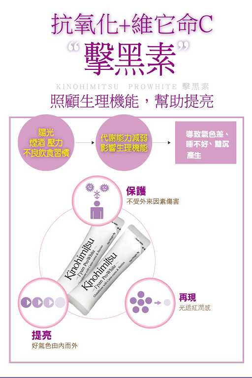 Kinohimitsu擊黑素