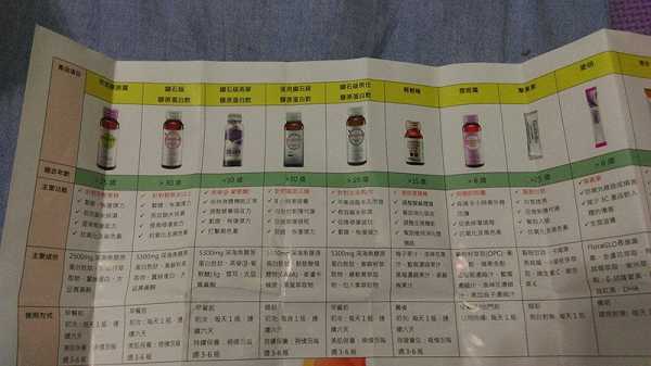 Kinohimitsu擊黑素