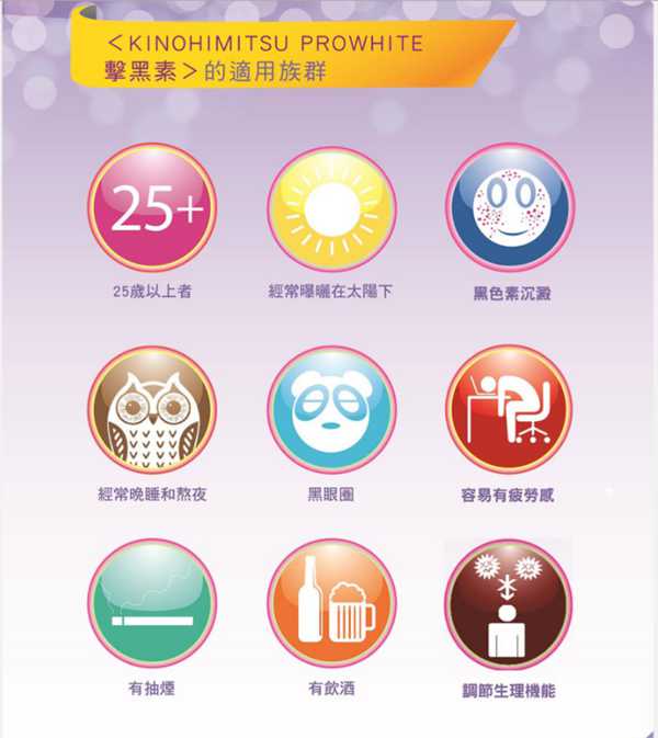 Kinohimitsu擊黑素