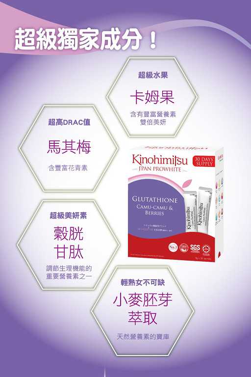 Kinohimitsu擊黑素