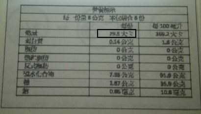 Kinohimitsu擊黑素