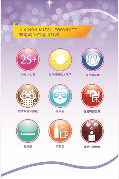 Kinohimitsu擊黑素