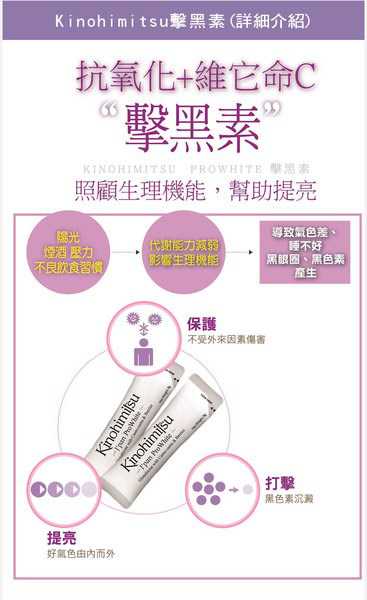 Kinohimitsu擊黑素