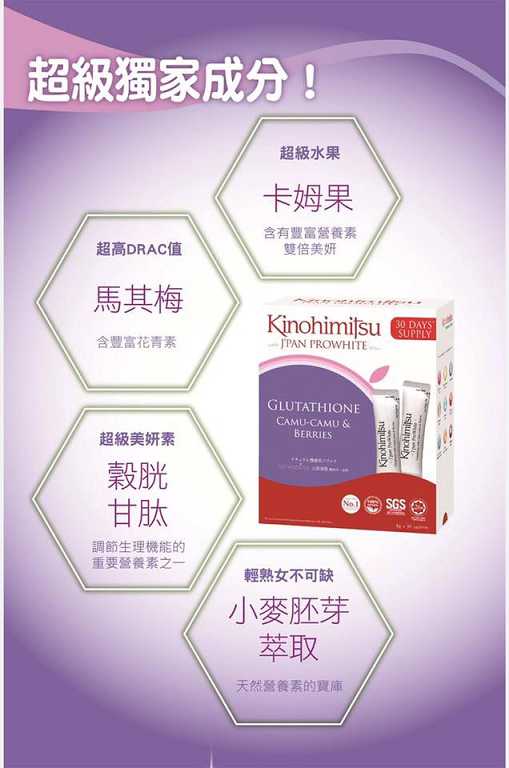 Kinohimitsu擊黑素