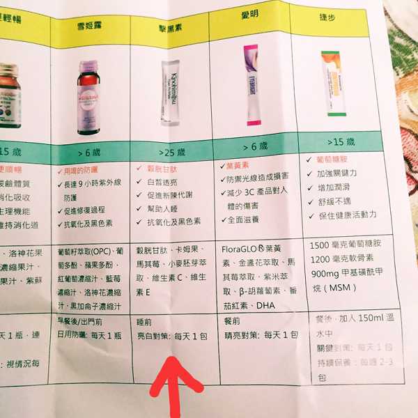 Kinohimitsu擊黑素