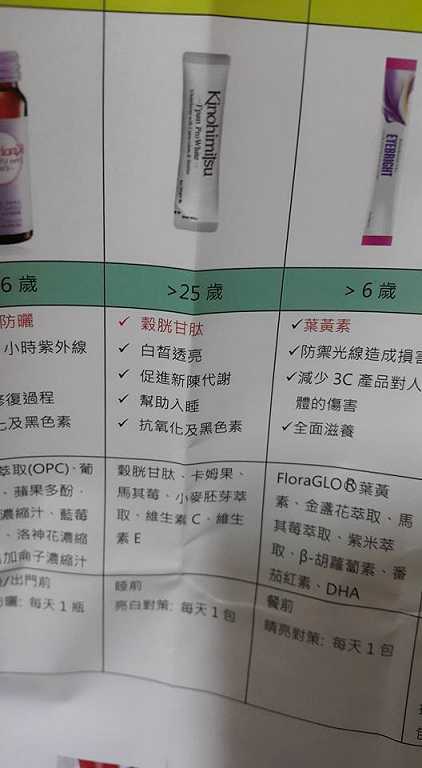 Kinohimitsu擊黑素