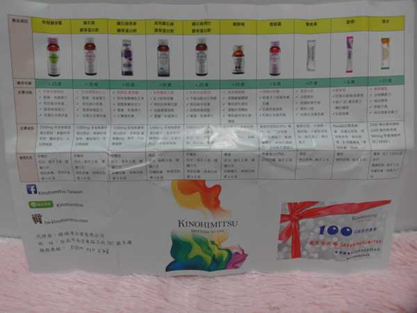 Kinohimitsu擊黑素