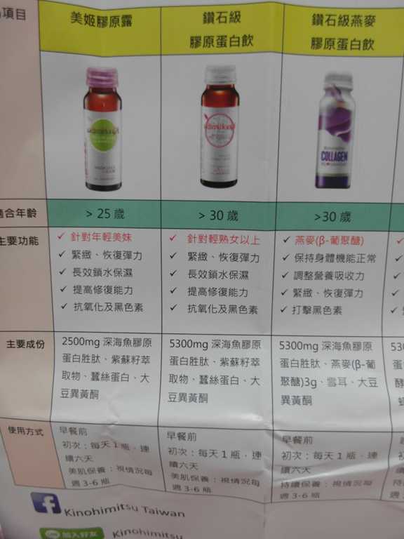 Kinohimitsu擊黑素