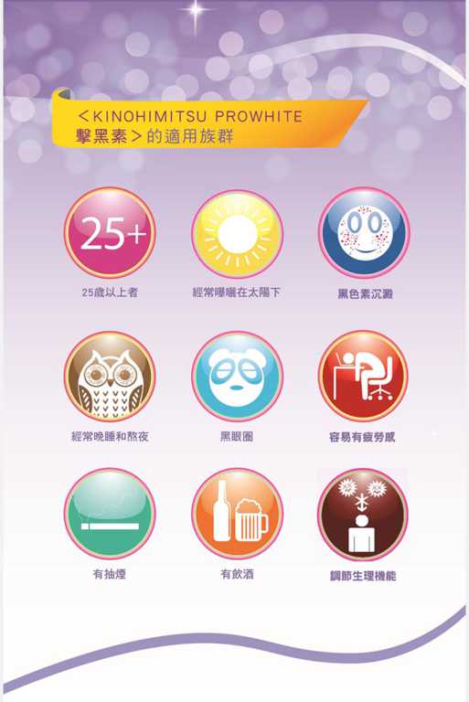 Kinohimitsu擊黑素