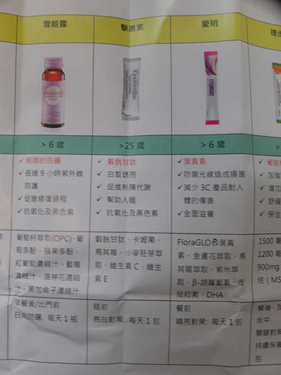 Kinohimitsu擊黑素