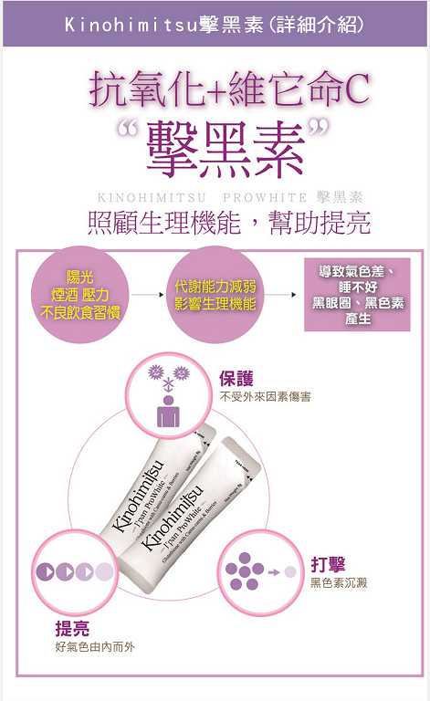 Kinohimitsu擊黑素