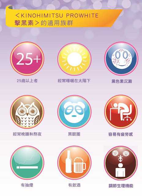 Kinohimitsu擊黑素