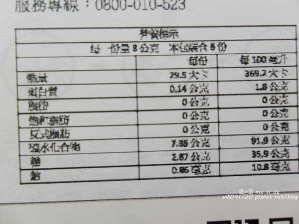 Kinohimitsu擊黑素