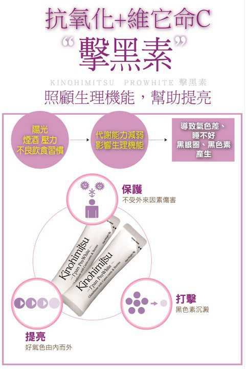 Kinohimitsu擊黑素