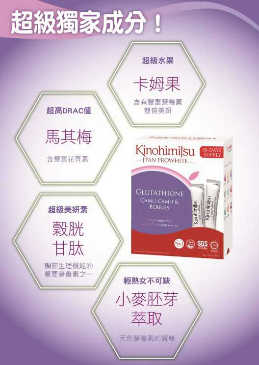 Kinohimitsu擊黑素