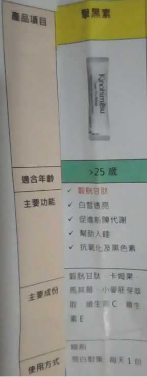 Kinohimitsu擊黑素