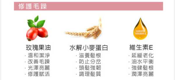 CosNature有機洗髮精