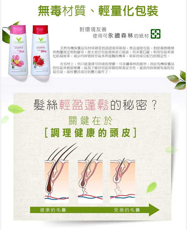 CosNature有機洗髮精