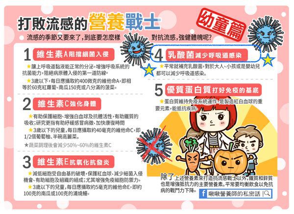 Angel LaLa天使娜拉 乳酸菌+乳果寡糖