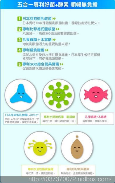 Angel LaLa天使娜拉 乳酸菌+乳果寡糖